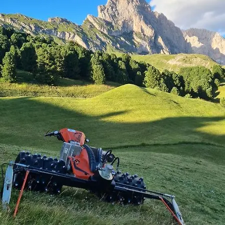 Alloggio per agriturismo Planitzhof *