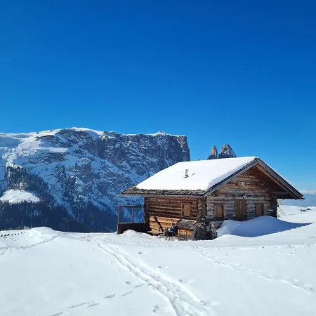 Alloggio per agriturismo Planitzhof *
