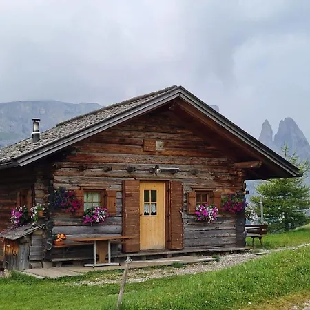 Alloggio per agriturismo Planitzhof *